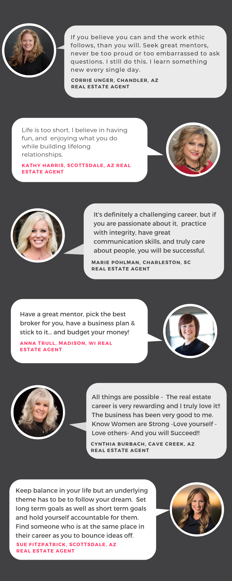 Quotes from 6 female agents who use PropertySimple